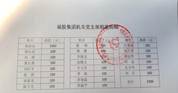 e530c9cc0f7bea9055a4900e18dd10c